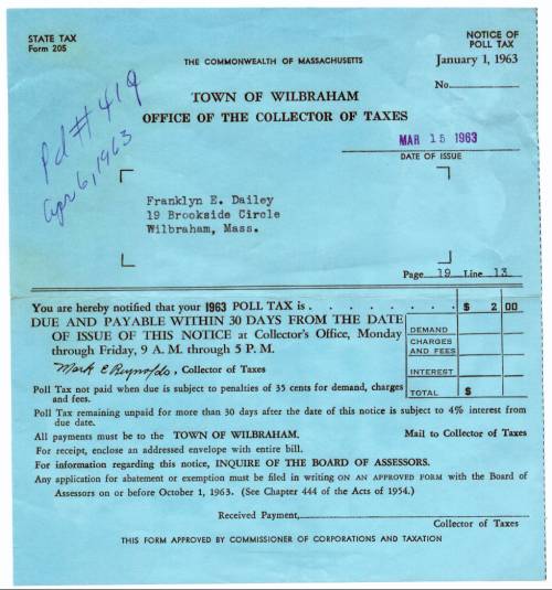 Poll Tax 20th Century Constitutional Amendment. The Right to Vote cost